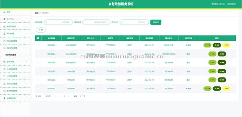 构建高效乡村政务服务体系 基于SpringBoot、Vue与微信小程序的信息系统运行维护